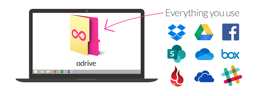 odrive is a universal sync client for cloud storage and apps